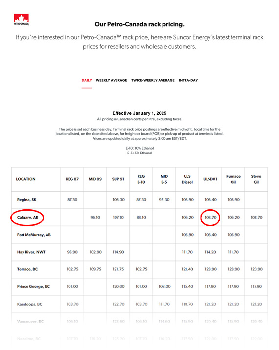 January 1 Petro-Canada rack rate